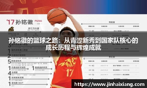 孙铭徽的篮球之路:从青涩新秀到国家队核心的成长历程与辉煌成就